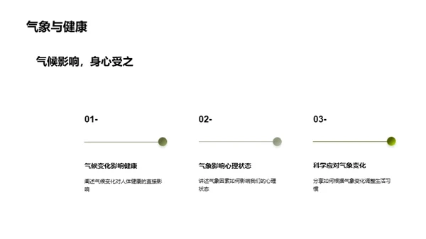 谷雨季节气象与养生