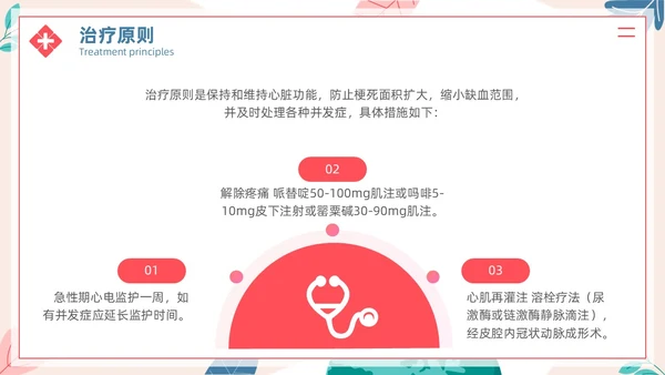 简约插画风急性心肌梗死病人的护理医疗健康护士培训PPT