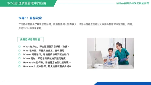 蓝绿色商务风QCC品管圈医疗质量管理品管圈医务人员培训