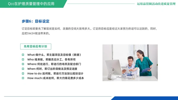 蓝绿色商务风QCC品管圈医疗质量管理品管圈医务人员培训