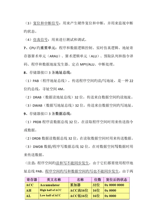 DSP原理与应用技术考试知识点总结太原理工大学葬仪落任影汐整理.docx