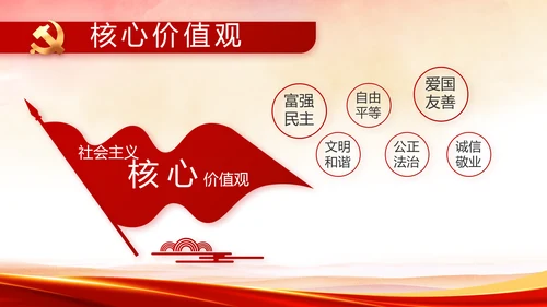 红色喜庆党建热烈欢迎上级领导莅临指导PPT