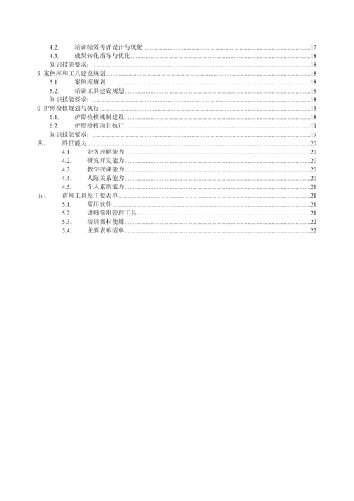 讲师专业任职资格标准.docx