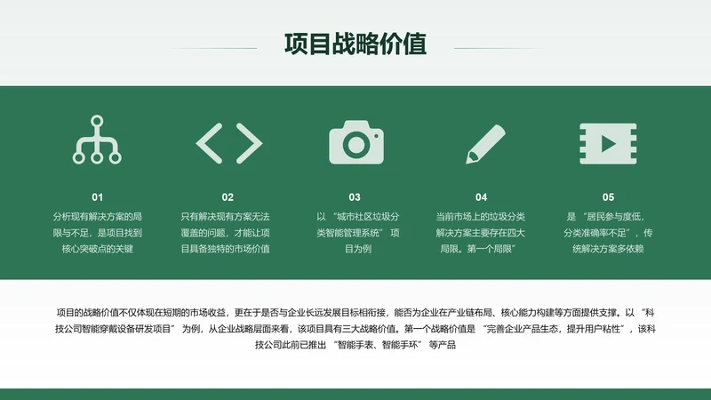 扁平风纯文字PPT列表