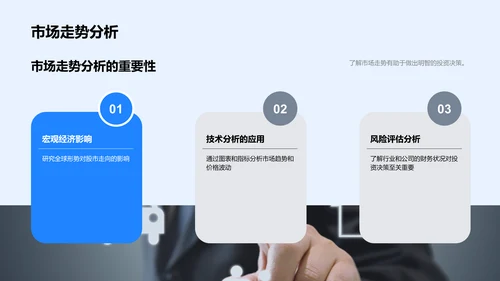 投资市场精选讲座PPT模板