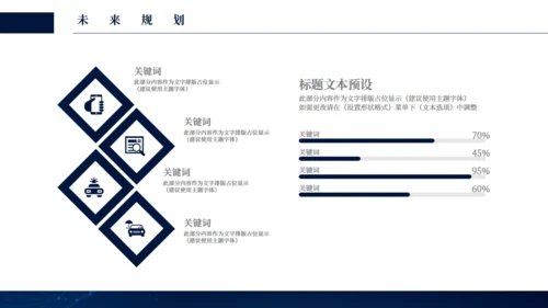 商务全球化科技蓝线条商业计划书通用PPT模板