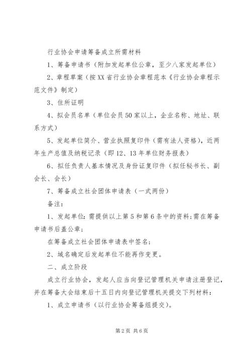机关党委成立请示.docx