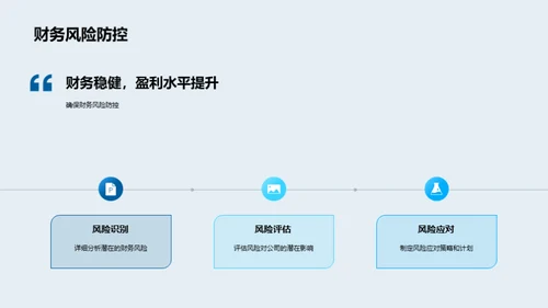 驱动创新的企业发展