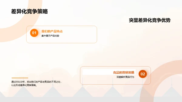 夏至营销攻略