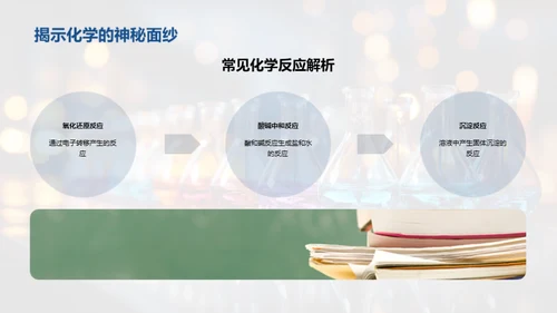 探究化学之美