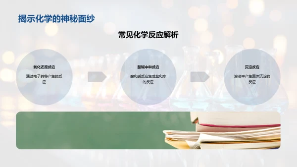 探究化学之美