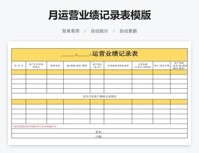 月运营业绩记录表模版