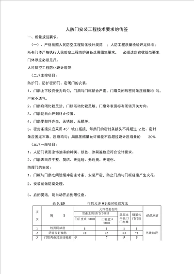 人防门安装工程技术要求