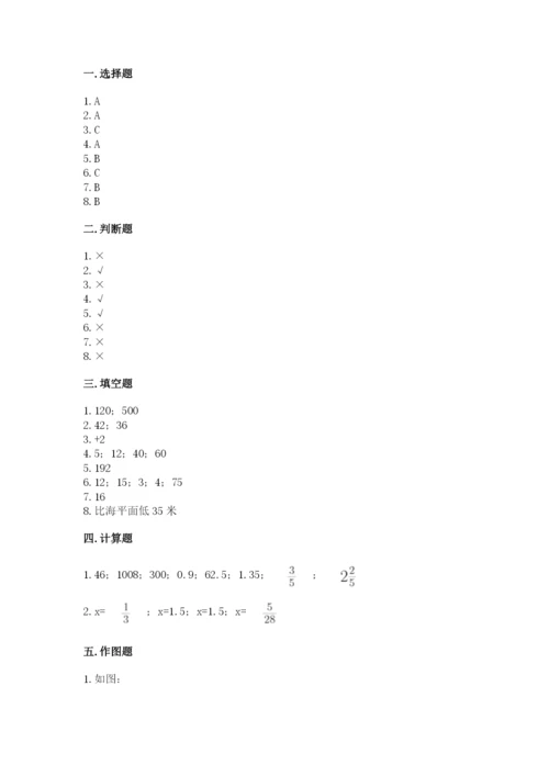 六年级下册数学期末测试卷（预热题）.docx