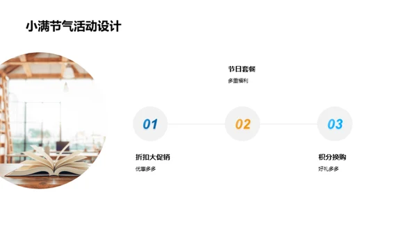 小满节气，销售提升
