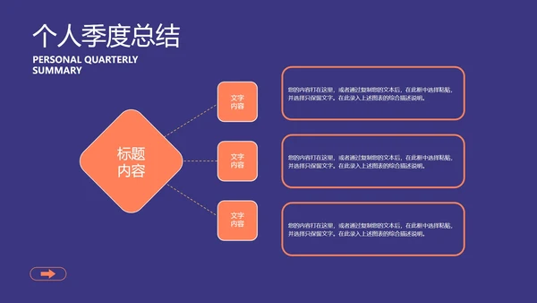 蓝色微立体个人总结汇报PPT模板