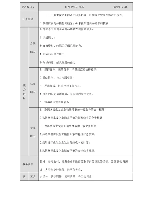 商品流通企业会计课程标准资料