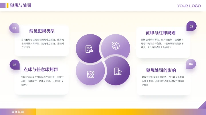 紫色商务风竞技体育足球运动介绍ppt模板