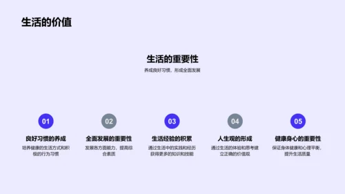 学生学习生活管理PPT模板