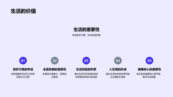 学生学习生活管理PPT模板