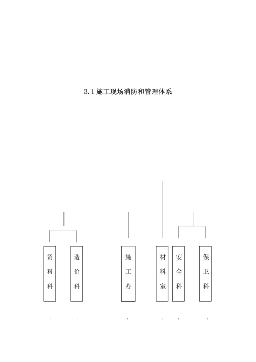 2023年消防专项应急预案自编.docx