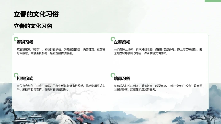 二十四节气立春PPT模板