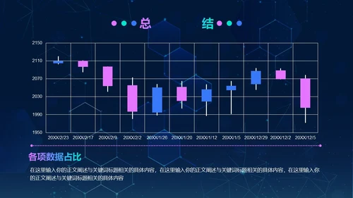 彩色科技风化学实验通用模板