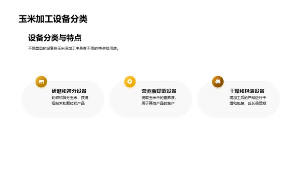 赋能玉米：技术革新之路