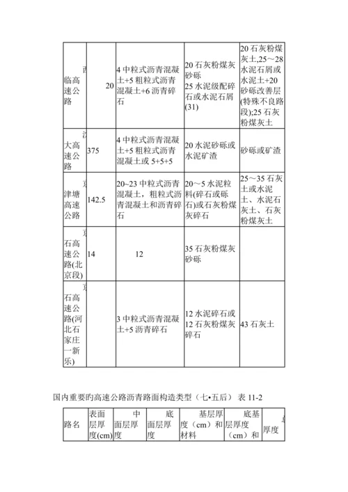 第章土木工程材料无机结合料稳定材料.docx