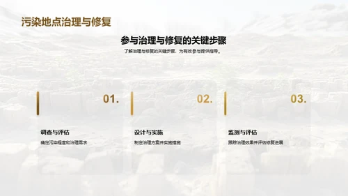 共筑绿色土壤