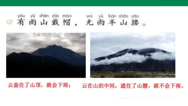 语文园地六
