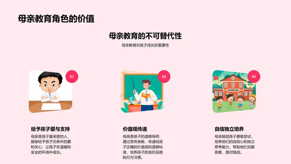 母亲节教师讲座PPT模板