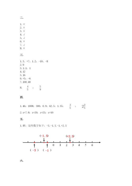 小学数学六年级下册竞赛试题附答案【满分必刷】.docx