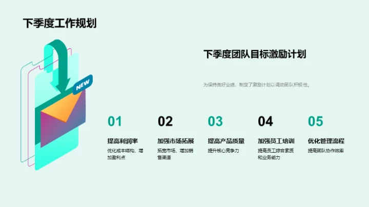 季度财务与工作总结