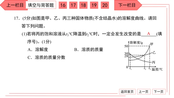 人教版化学九年级下册期中检测卷 习题课件（35张PPT）