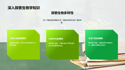探索生物学的野外之旅