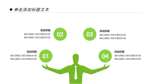 社区医疗保险保障工作总结汇报动态ppt模板