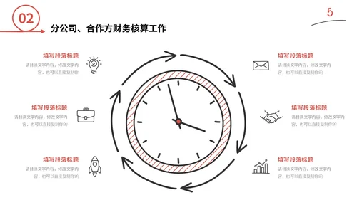 红色手绘简约插画财务工作总结预算决算金融工作汇报PPT