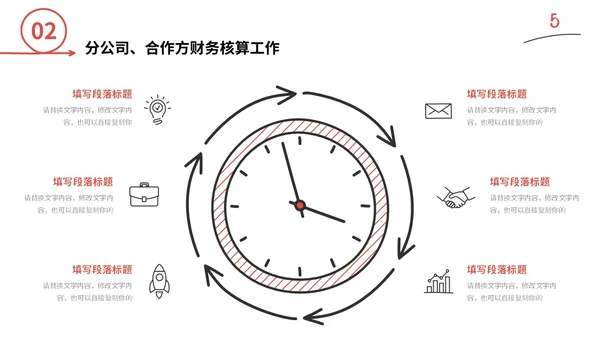 红色手绘简约插画财务工作总结预算决算金融工作汇报PPT