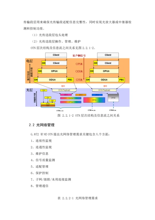 OTN关键技术标准体系介绍.docx