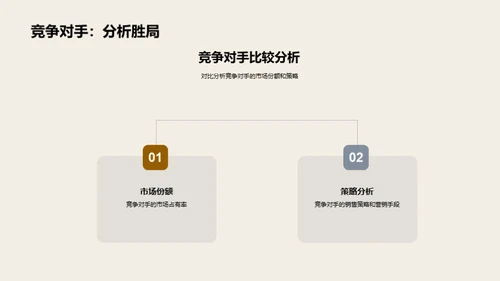 零售业之巅：新征程