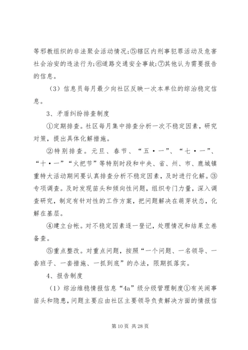 综合治理维稳工作应急预案.docx