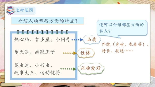 【核心素养】部编版语文三年级下册-习作6. 身边那些有特点的人（课件）