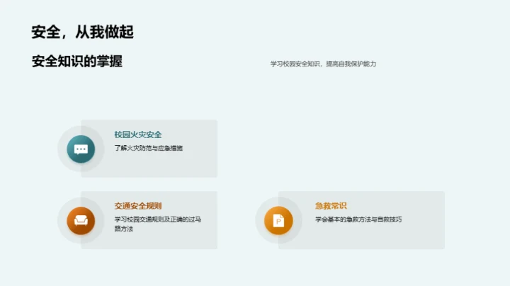 高一校园安全指南