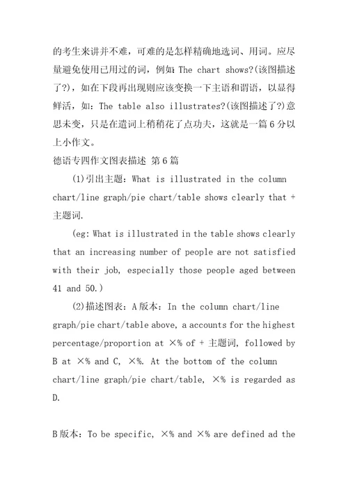 德语专四作文图表描述共8篇