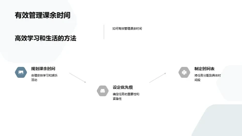 高二生活全攻略