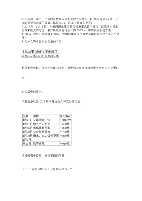 六年级小升初数学应用题50道附完整答案（必刷）.docx