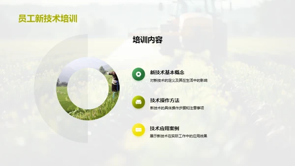 农业新技术探析