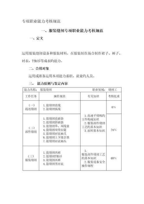 员工关系管理专项职业能力考核基础规范