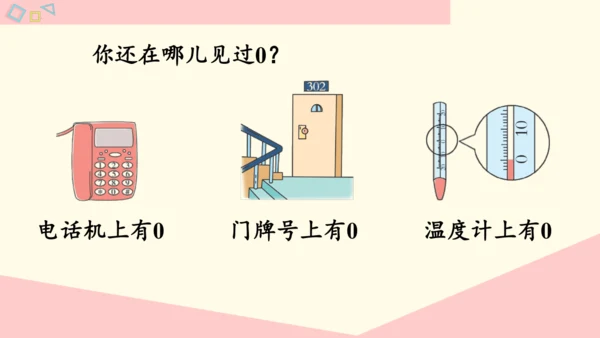 0的认识和加、减法（课件）(共22张PPT)-一年级数学上册人教版